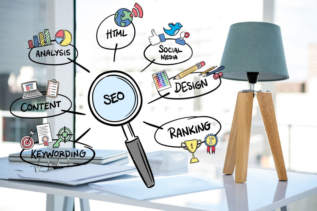 The Importance Of Content With SEO